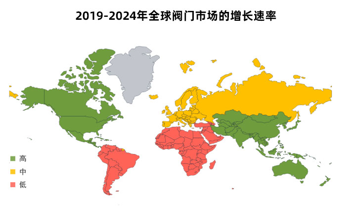 全球閥門市場概況