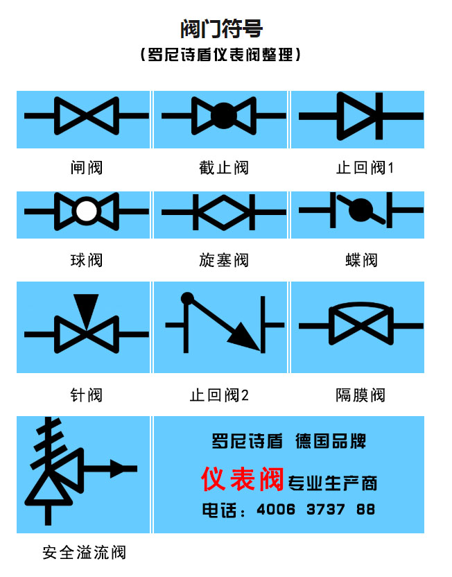 10種常見閥門符號